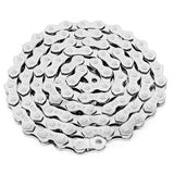 Wethepeople Nachfragekette