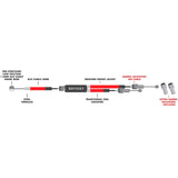 Odyssey Cavo giroscopico G3