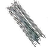 BSD Konifiziert Speichen