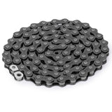 Wethepeople Nachfragekette